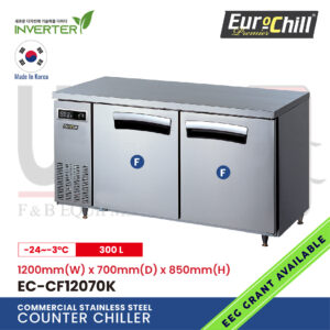 2 Doors Counter Bench Freezer EC-CF12070K (2)