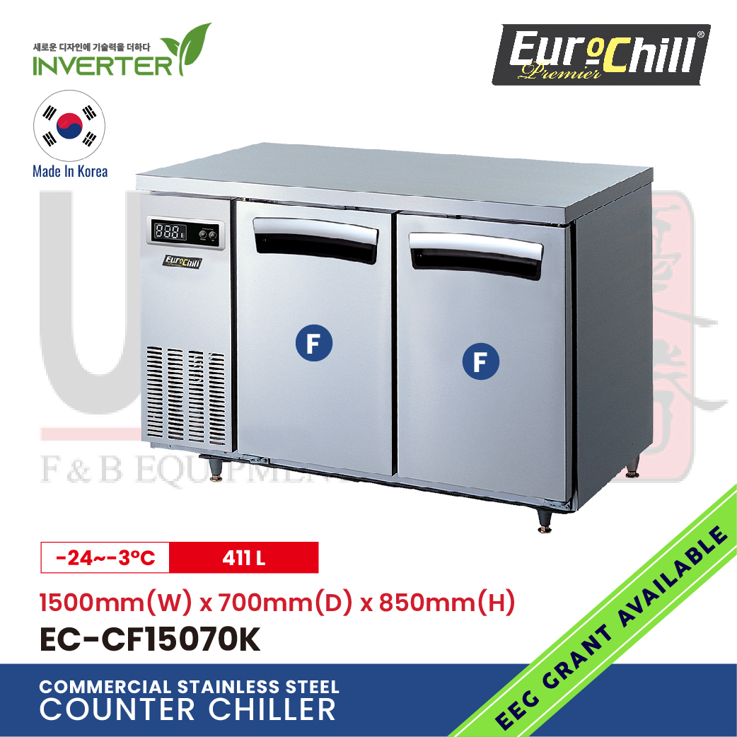 2 Doors Counter Bench Freezer EC-CF15070K (2)