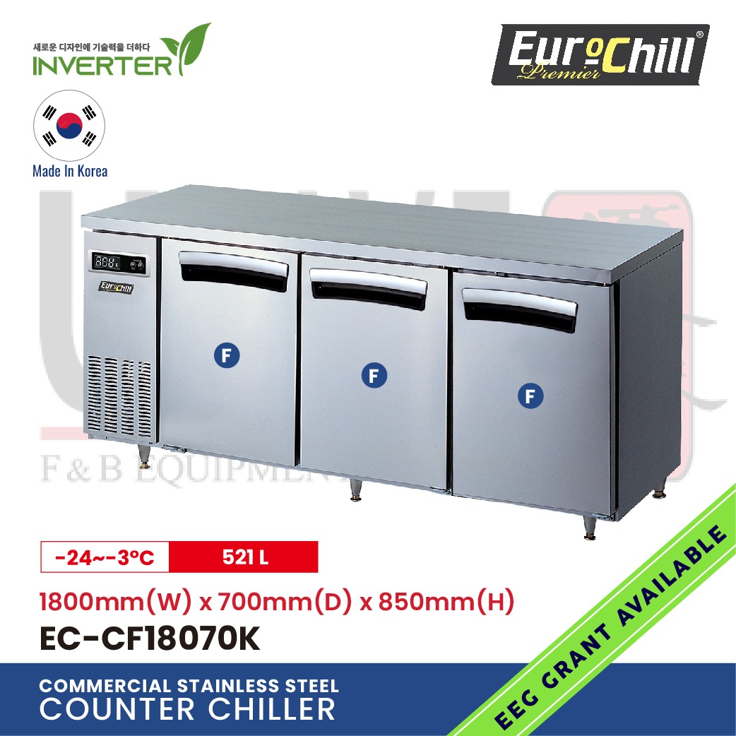 3 Doors Counter Bench Freezer EC-CF18070K (2)