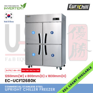 4 Doors Upright Counter Chiller Freezer EC-UF12680K (2)