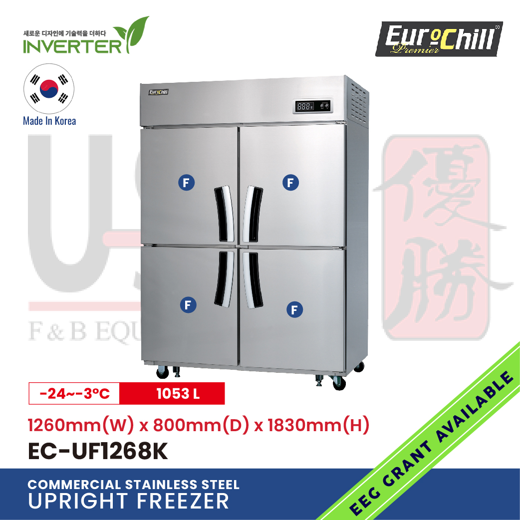 4 Doors Upright Counter Freezer EC-UF12680K (2)