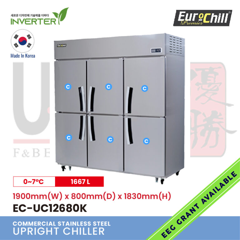 6 Doors Upright Counter Chiller EC-UC19080K (2)