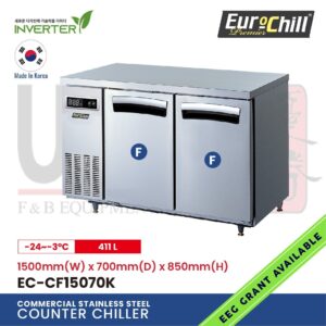 2 Doors Counter Bench Freezer EC-CF15070K